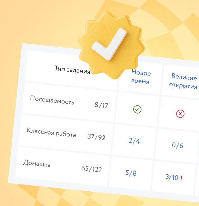 расписание