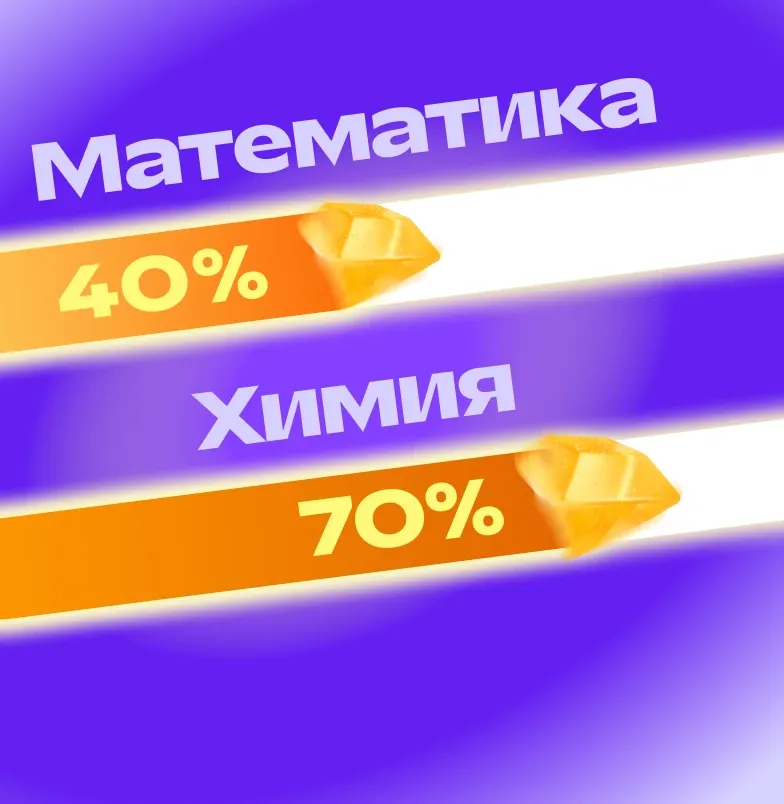 Экспресс-тест на готовность к школе