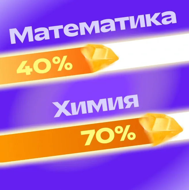 Экспресс-пробники на готовность к экзаменам