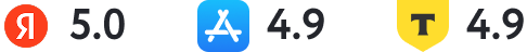 rating