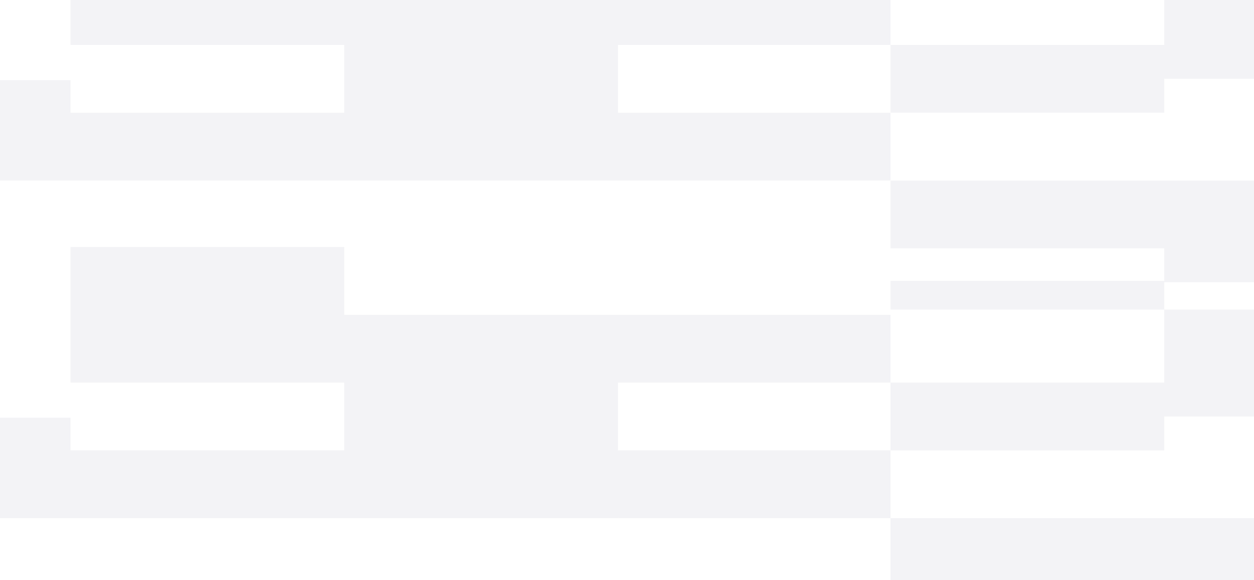 Рекомендации
