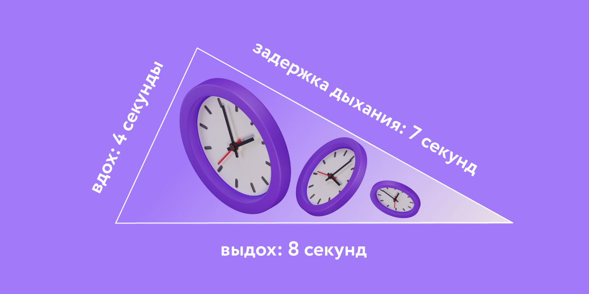 Техника дыхания 4&ndash;7&ndash;8