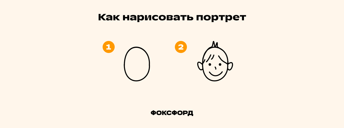 Как научить ребёнка рисовать портреты