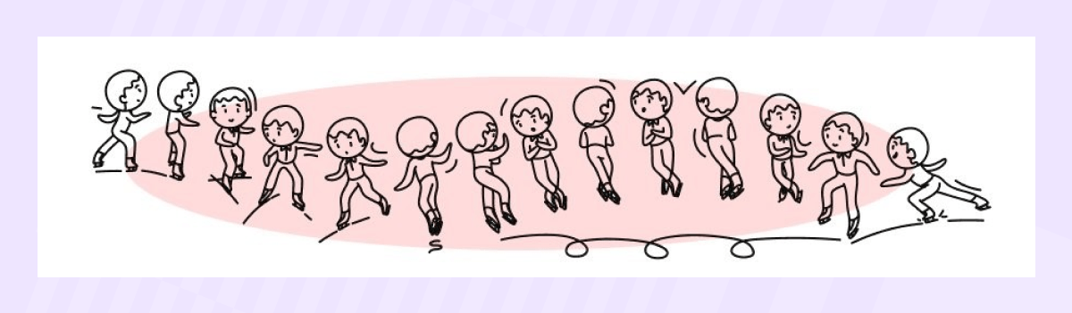 Виды прыжков в фигурном катании - флип