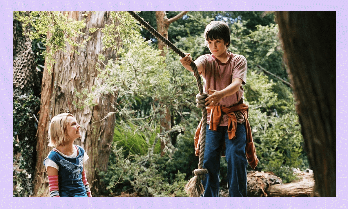 Фильмы про дружбу для детей