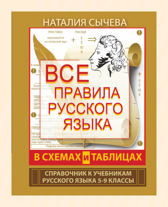 Справочник с правилами русского языка