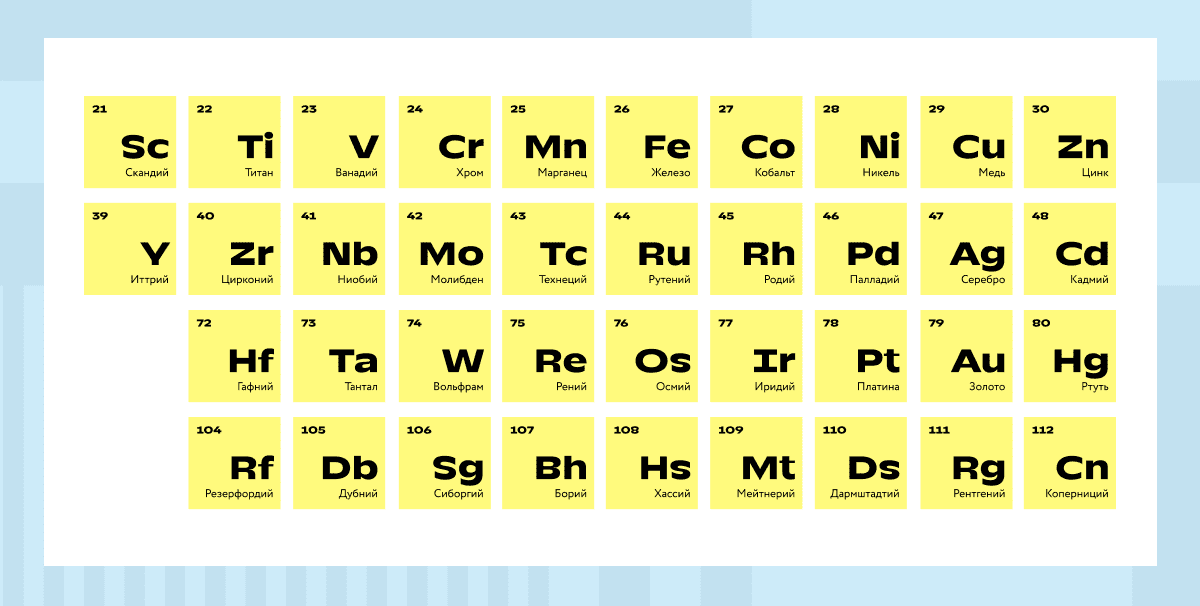 Переходные металлы