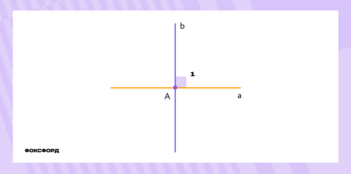 Углы 90 градусов