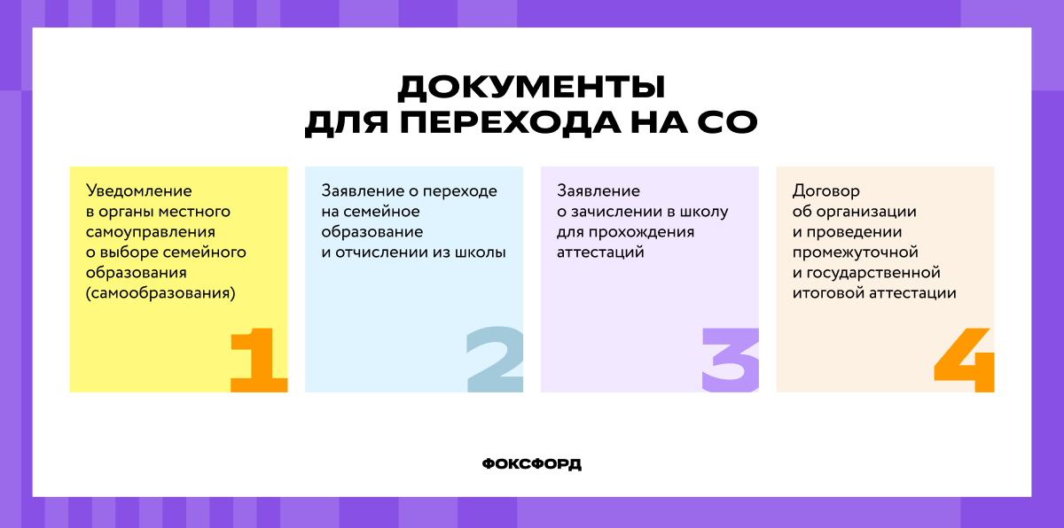Документы для перехода на семейное обучение