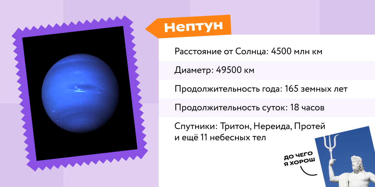 Планета Нептун