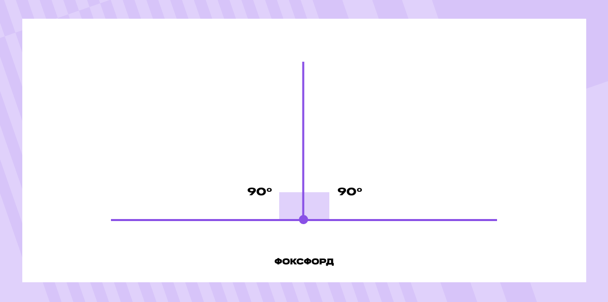 Прямой угол