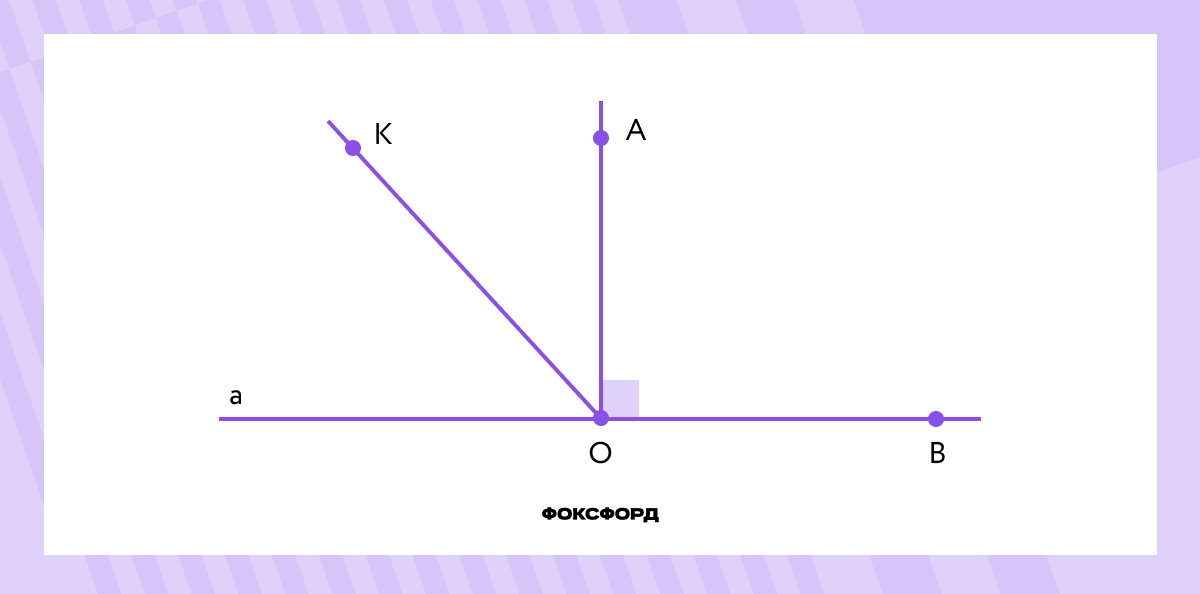 Теорема о перпендикулярных прямых