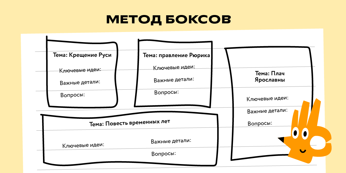 Как правильно сделать и оформить конспект