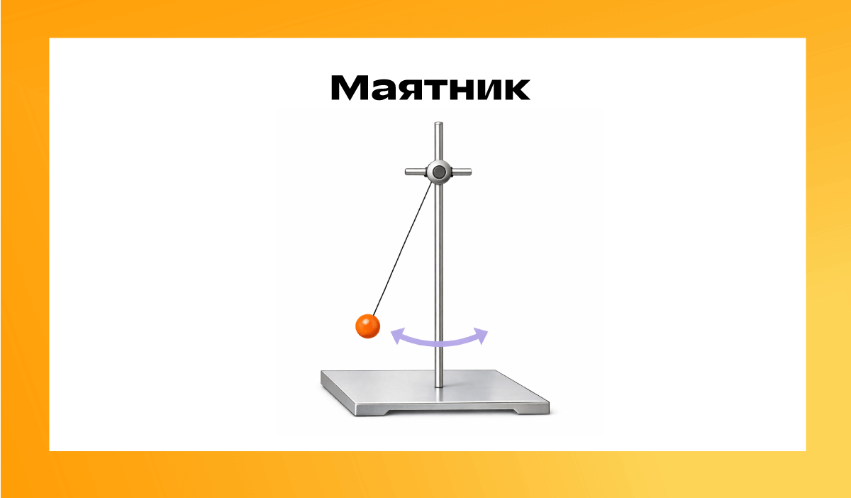 Модель математического маятника