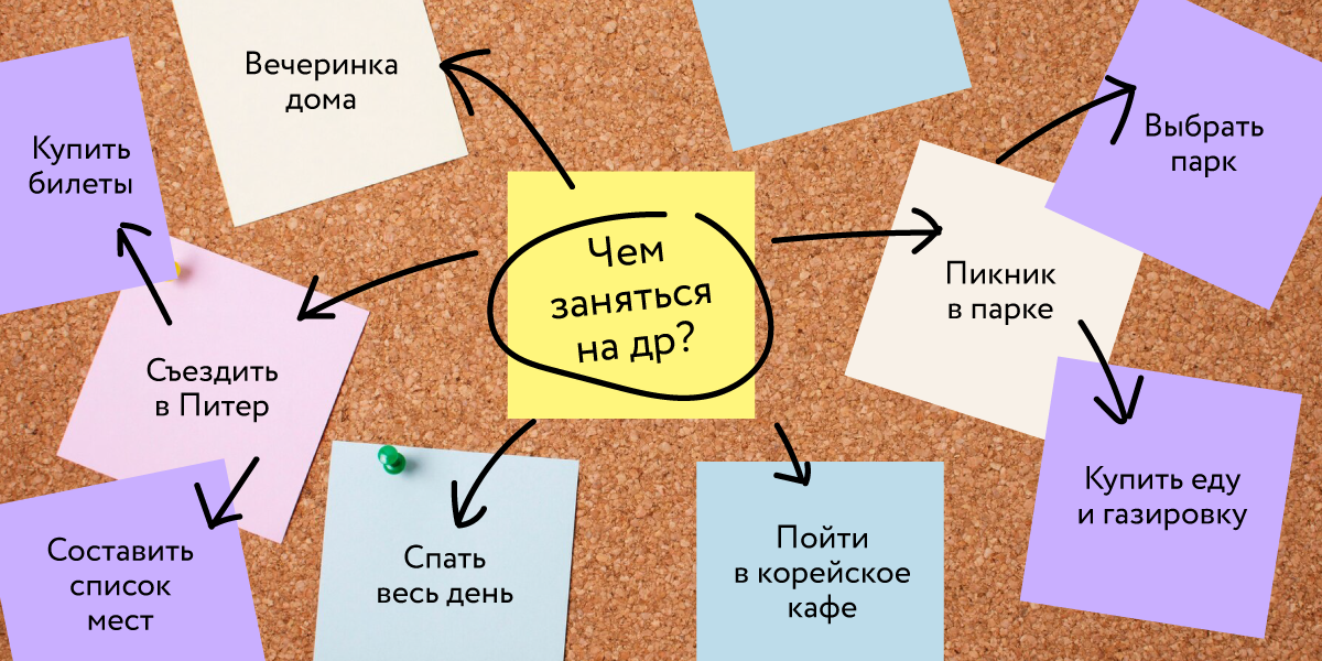 Как применять стикеры в учёбе и жизни