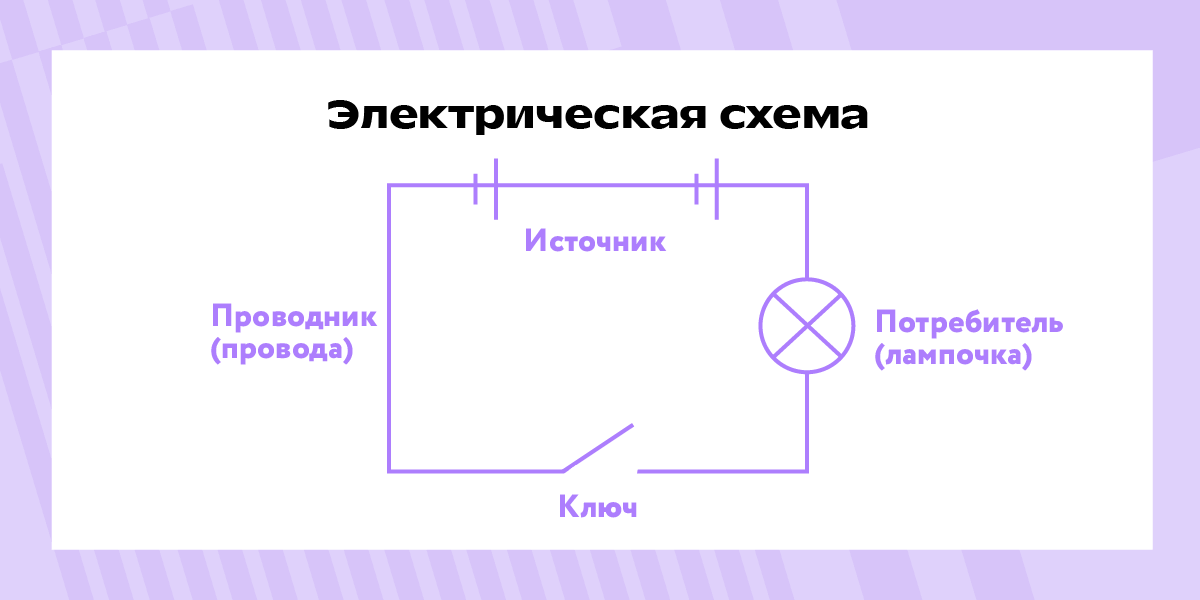 Электрическая схема