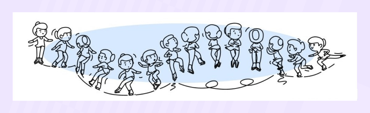 Виды прыжков в фигурном катании - риттбергер