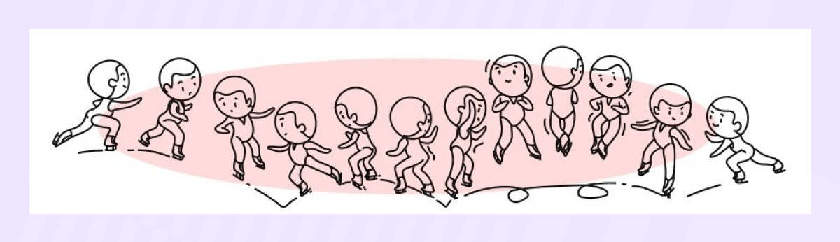 Виды прыжков в фигурном катании - сальхов