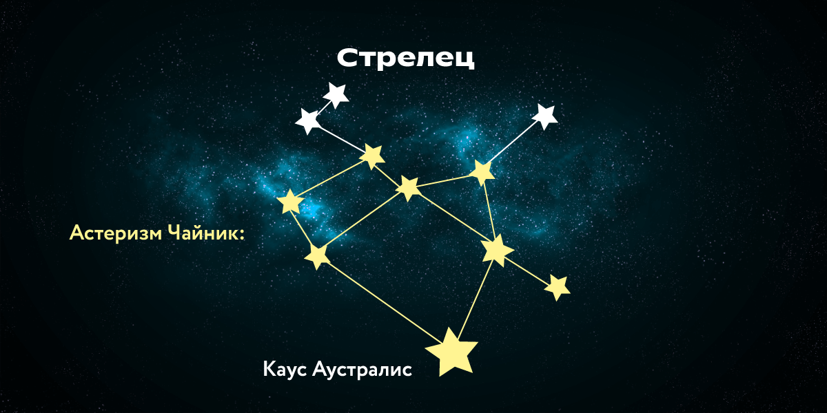 Созвездие Стрелец