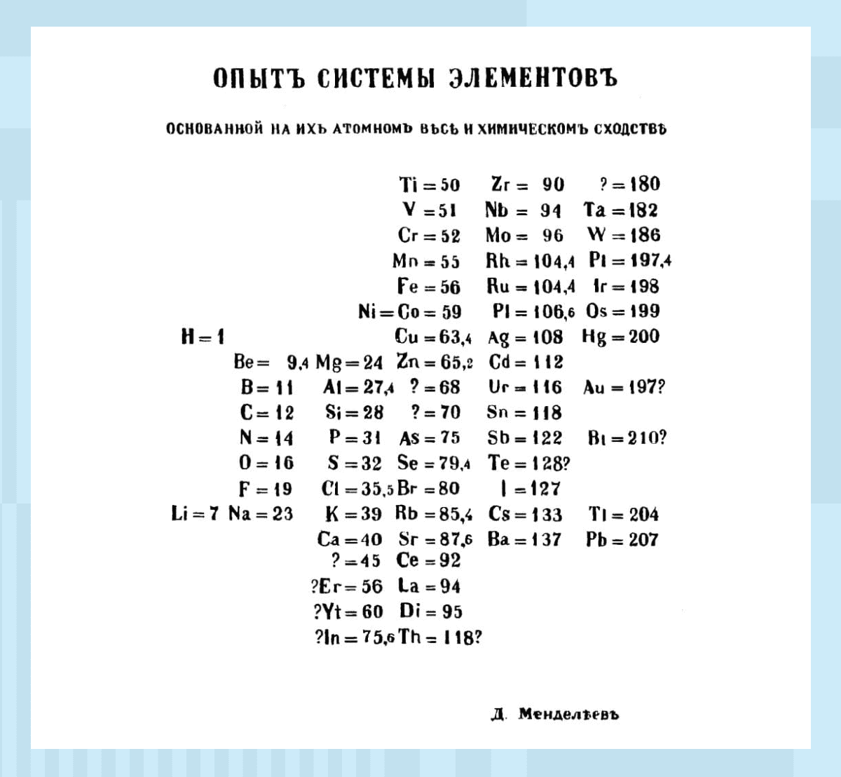 Опыт системы элементов