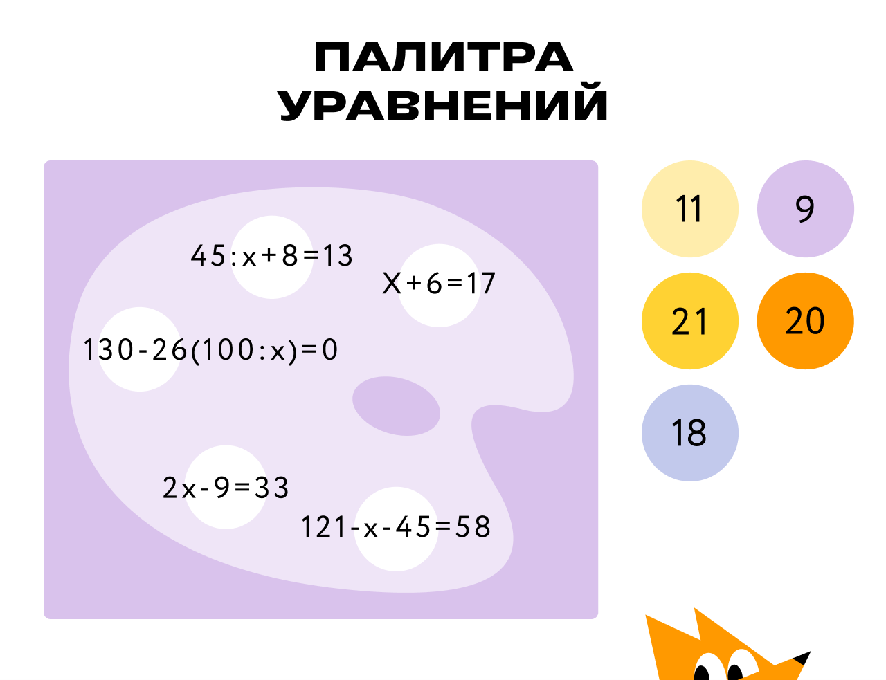 Палитра уравнений