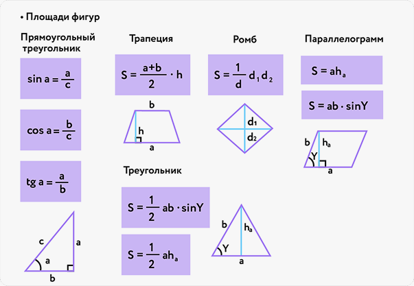 Описанная И Вписанная Окружности Правильного Треугольника 2 3 (7)