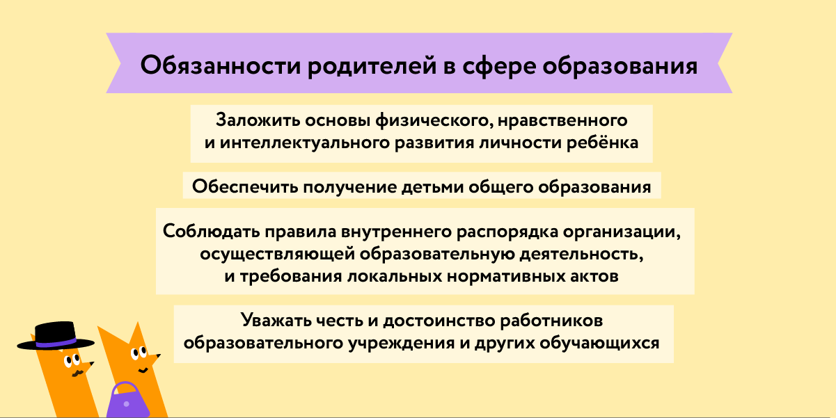 Обязанности родителей в школе (в сфере образования