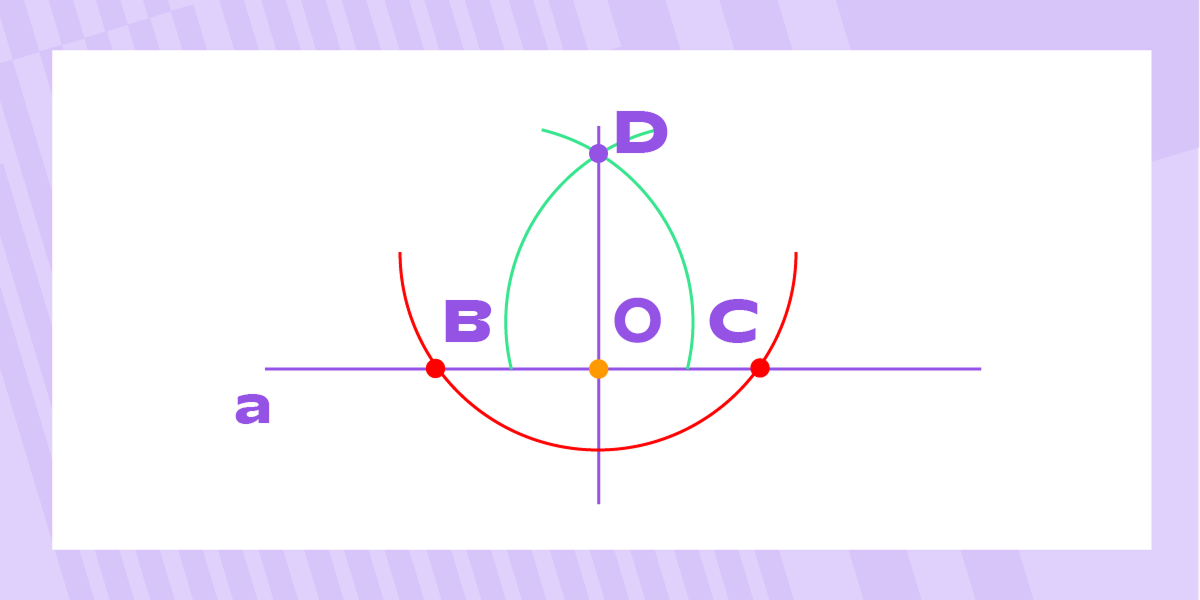 Построение перпендикулярных прямых при помощи циркуля
