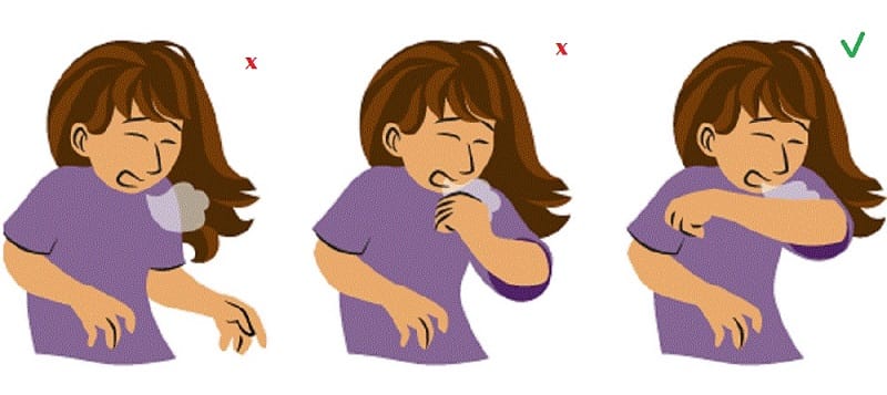 Как защитить себя от коронавируса