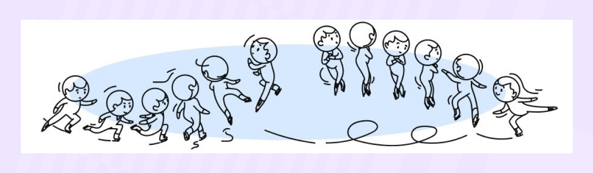 Прыжки в фигурном катании - аксель