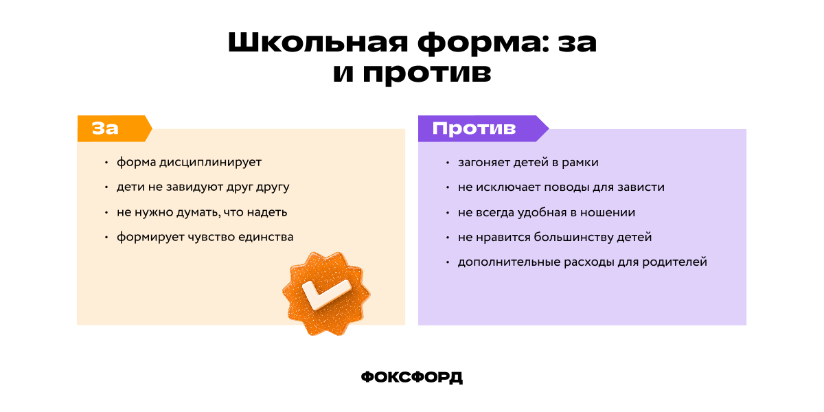 Аргументы за школьную форму и против неё