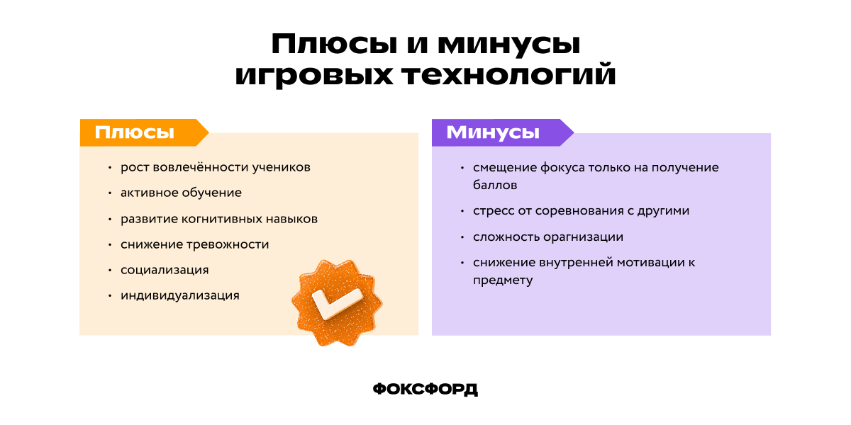 IgrovyПлюсы и минусы использования игровых технологий на занятияхe Tekhnologii Plus I Minus