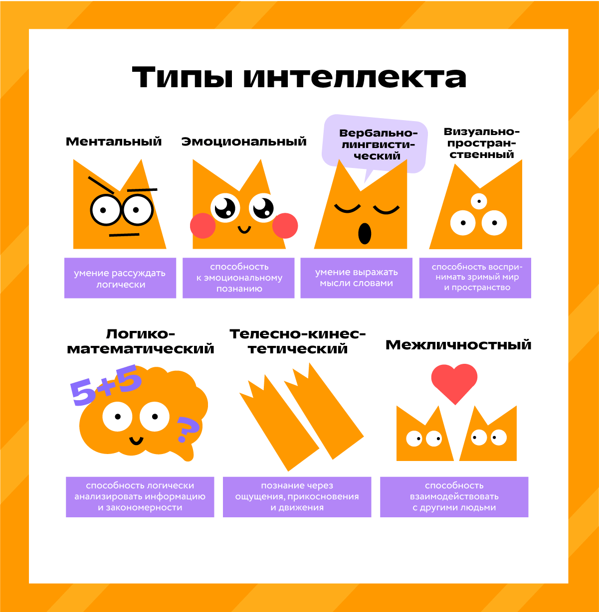 13 типов интеллекта хоумскулера: какие они и как их развивать