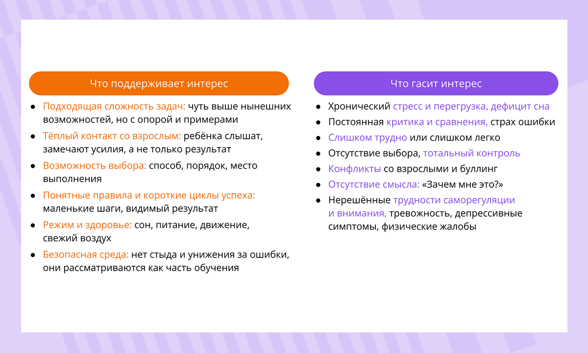 Факторы, мотивирующие ребёнка учиться