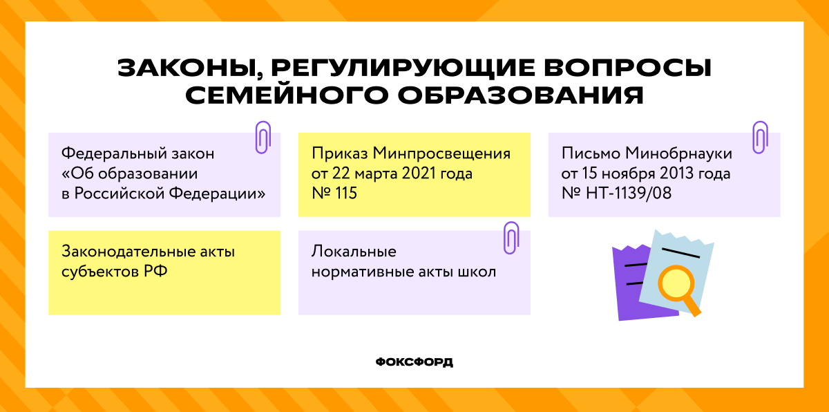 Законы о семейном образовании