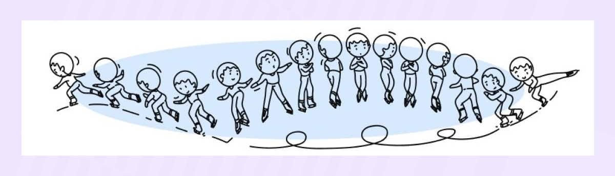 Виды прыжков в фигурном катании - лутц