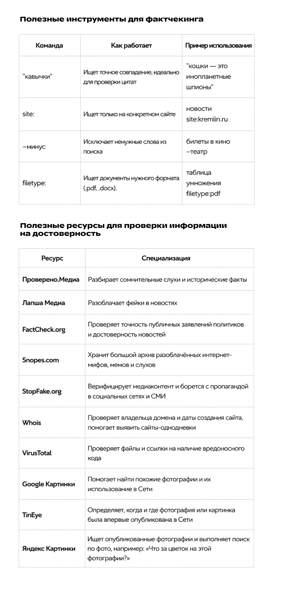 Инструменты Для Фактчекинга 76