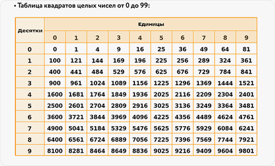 Описанная И Вписанная Окружности Правильного Треугольника 2 3 (2)