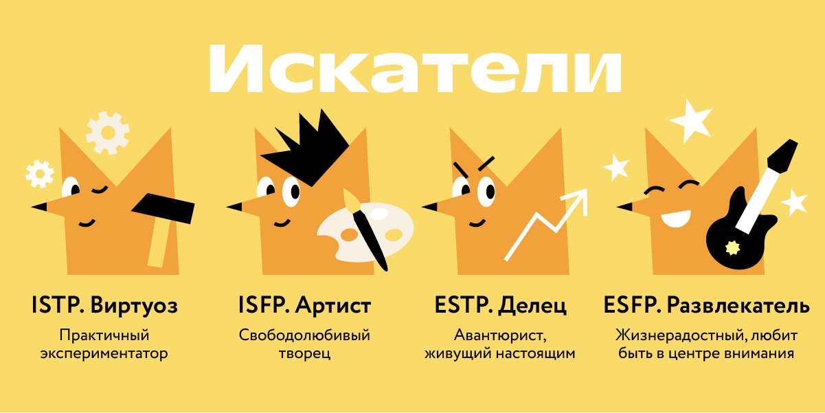 Типы личности по MBTI — искатели