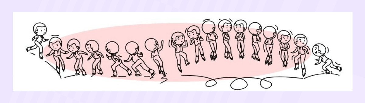 Виды прыжков в фигурном катании - тулуп