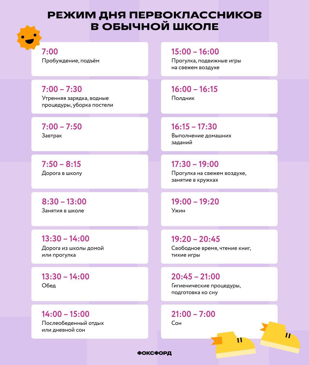 Режим дня первоклассников в школе