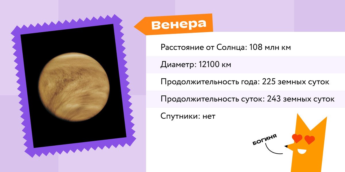 Планета Венера
