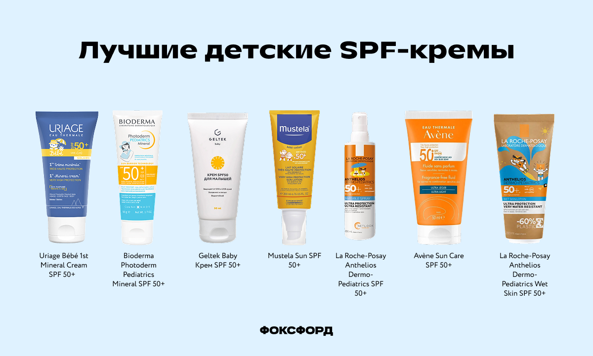 Лучшие детские SPF-кремы