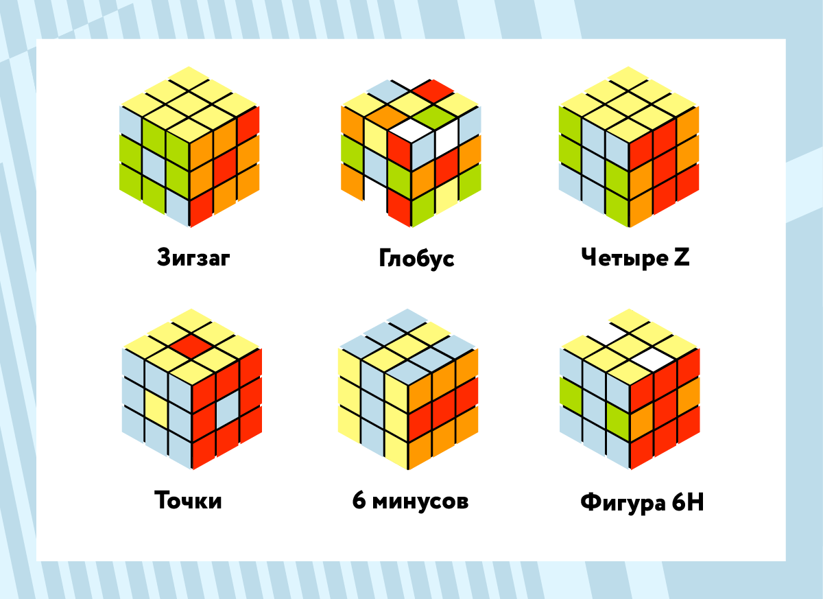 Узоры на кубике Рубика