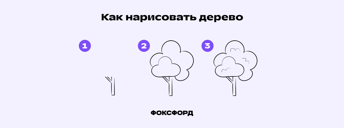 Как научить ребёнка рисовать деревья