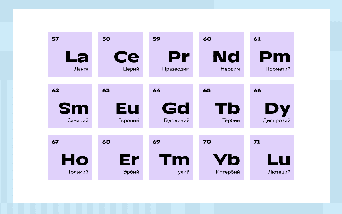 Лантаноиды