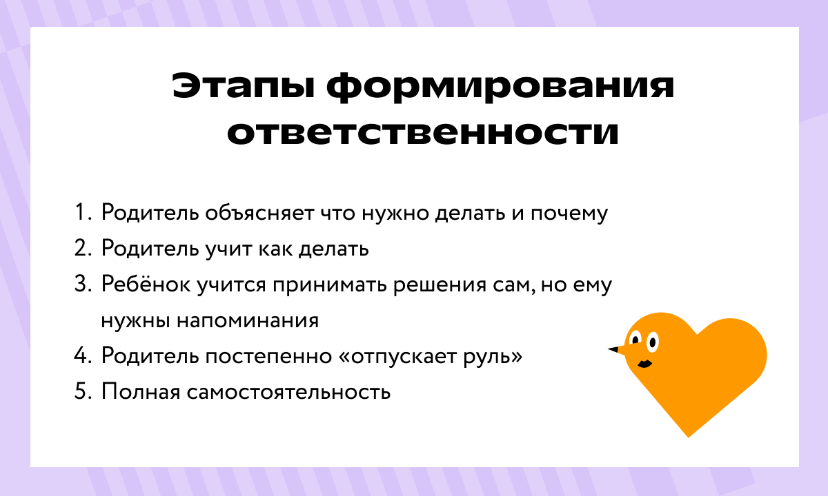 Формирование ответственности у детей