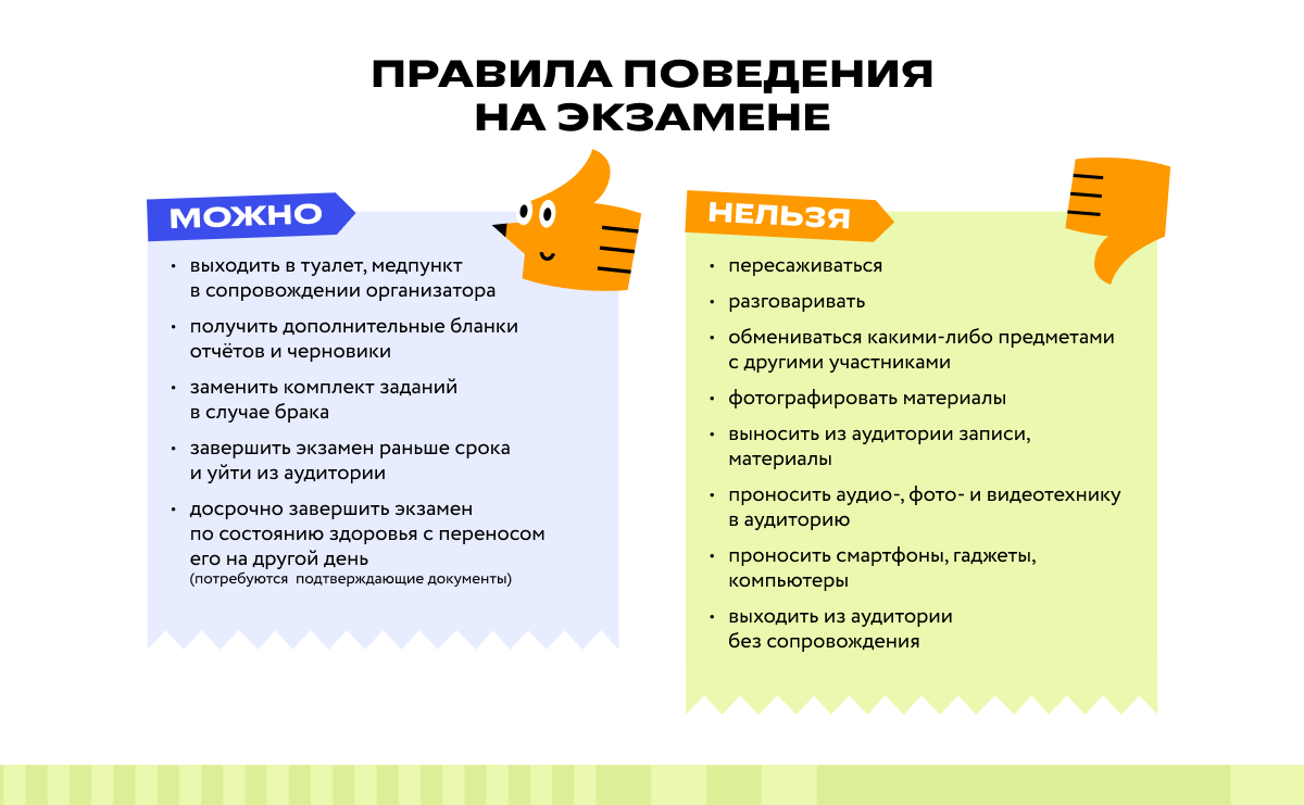 Правила поведения на ОГЭ и ЕГЭ