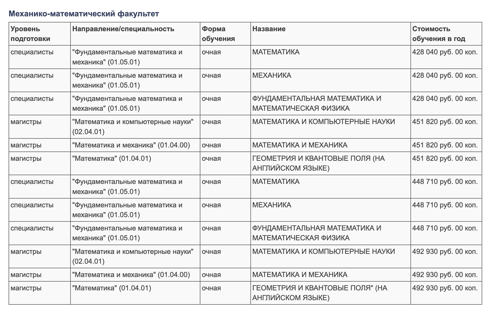 Снимок Экрана 2025 09 30 В 16.05.38