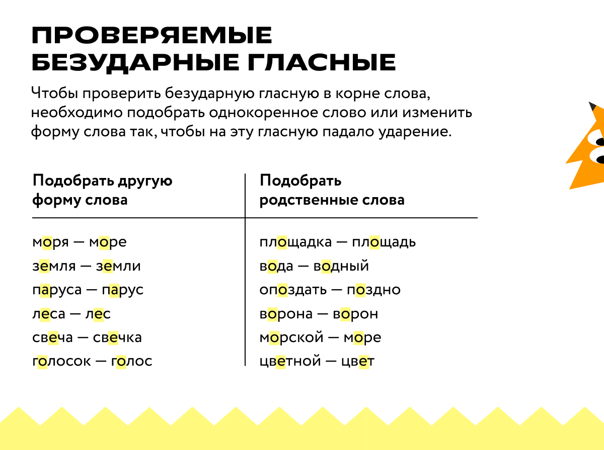 Как проверить безударную гласную